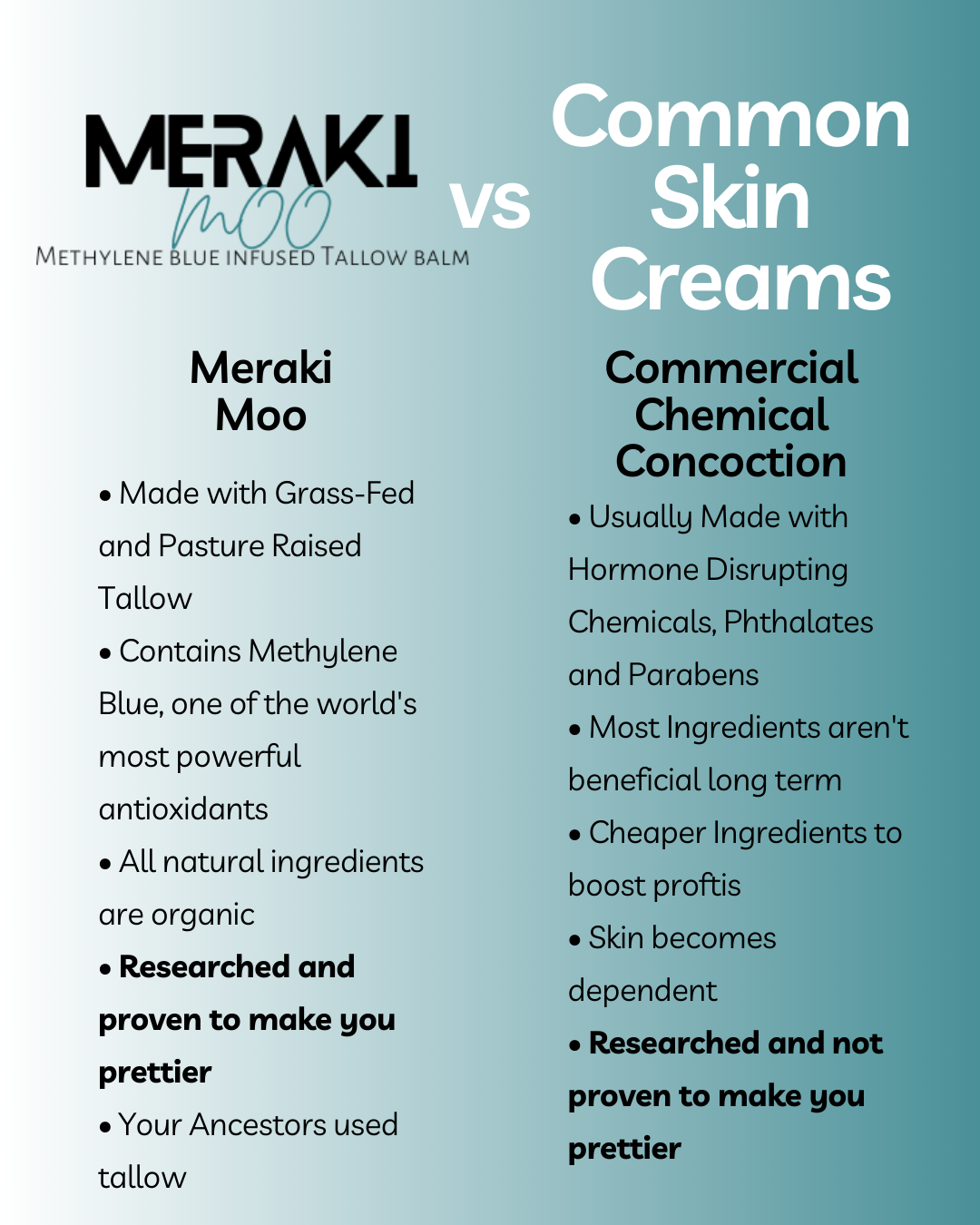 Once In A Blu Moo Bundle