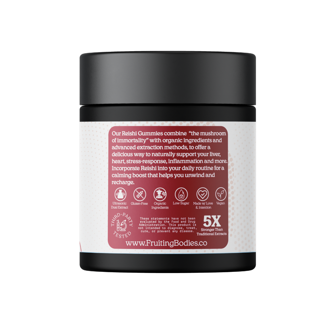 Reishi Gummies